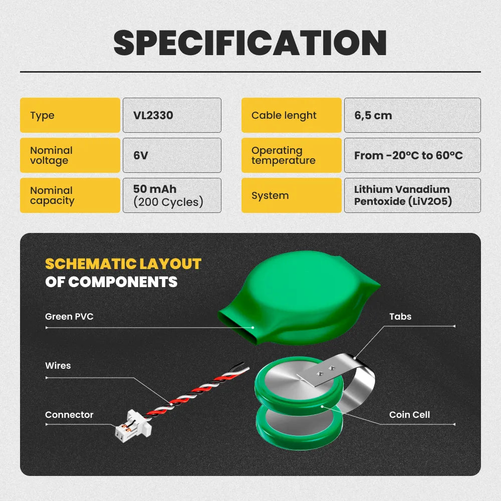 RTC CMOS Battery for Apple PowerBook G3 Pismo
