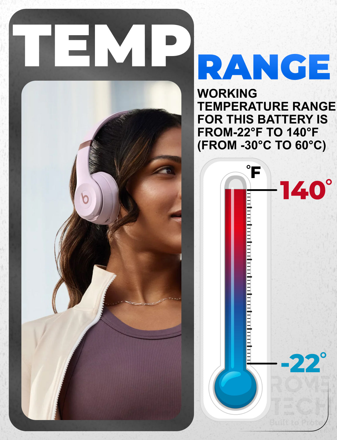 Replacement Battery for Beats Solo 2 by Dr. Dre