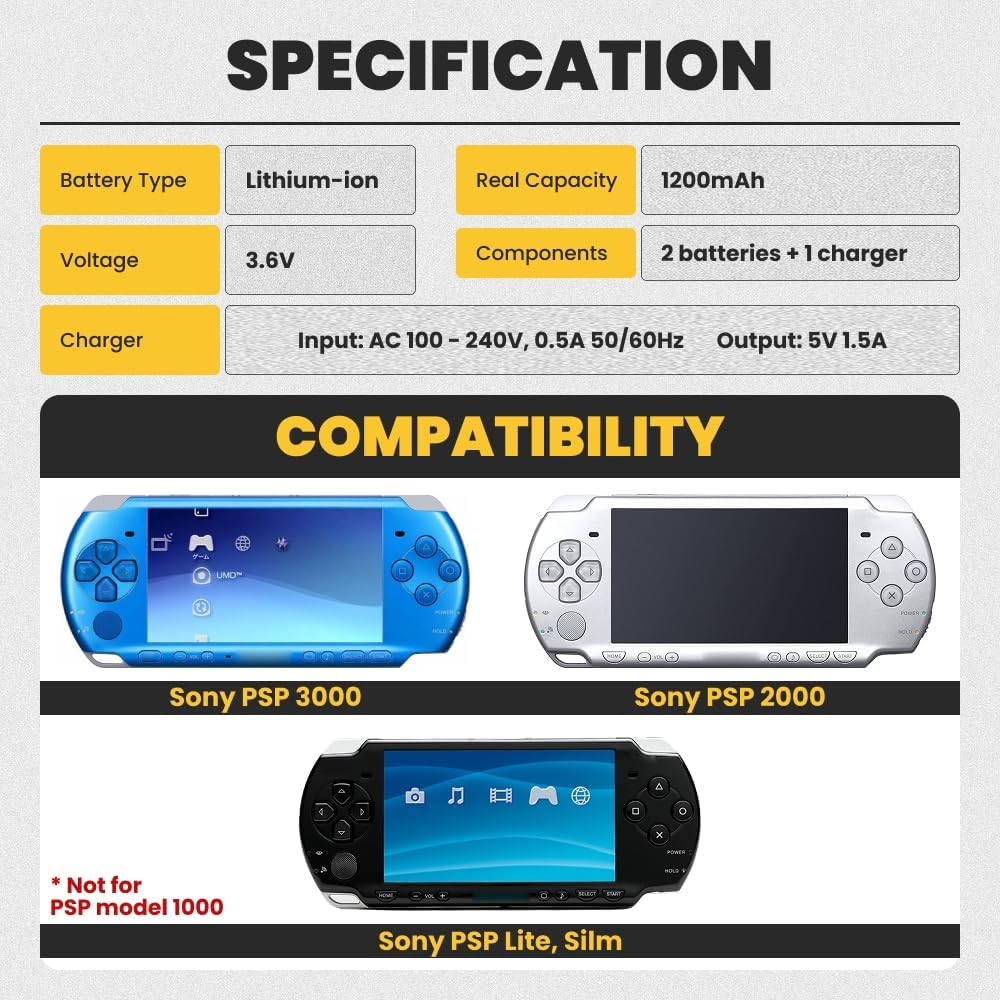 Replacement Battery for Sony PSP 2000 Slim Set