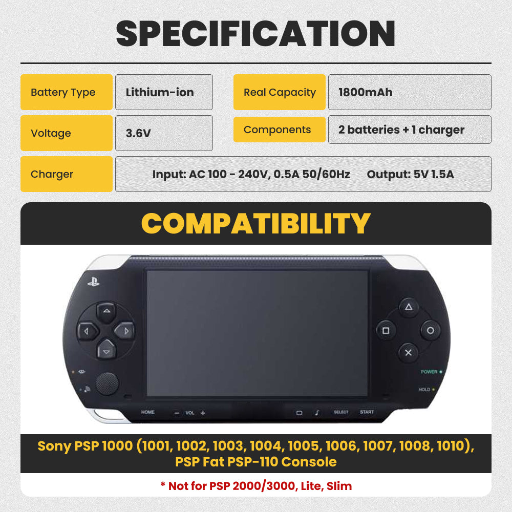 Replacement Battery for Sony PSP 3000