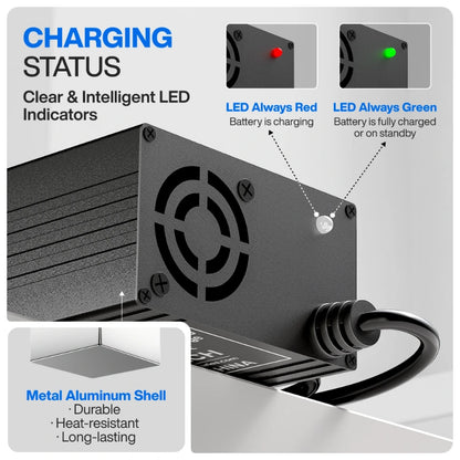 14.6V 20A LiFePO4 Battery Charger Fast Charging for Lithium Battery