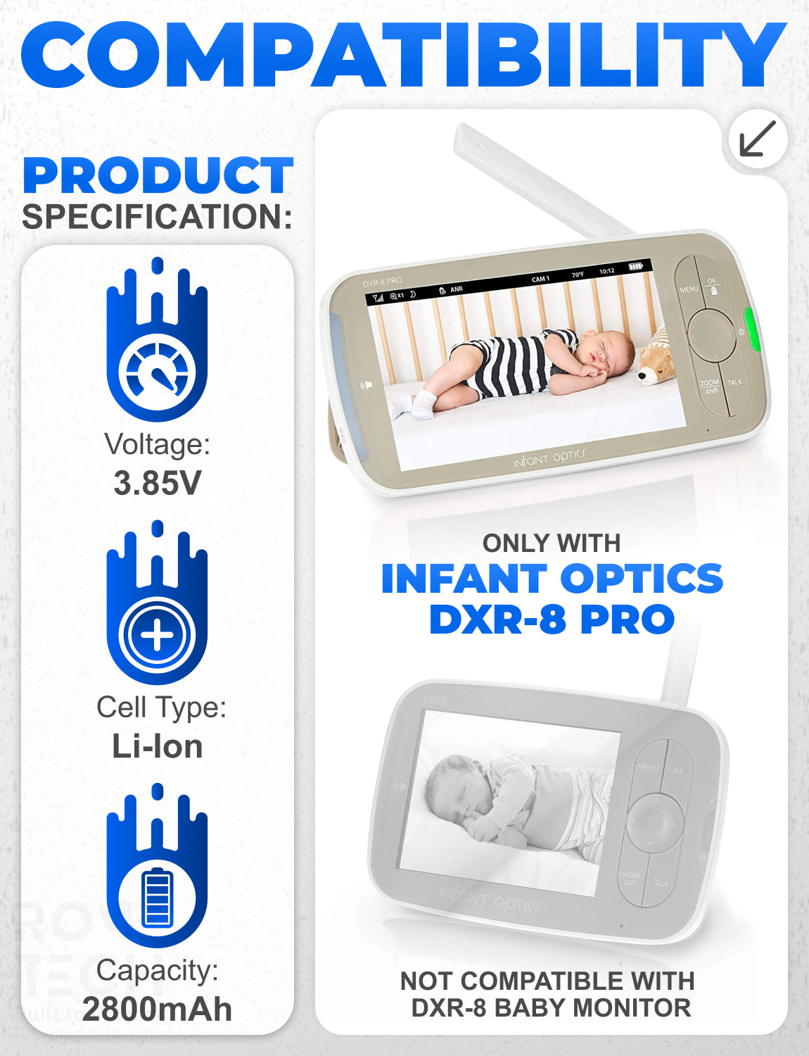 Replacement Battery for Infant Optics DXR-8 Pro Baby Monitor