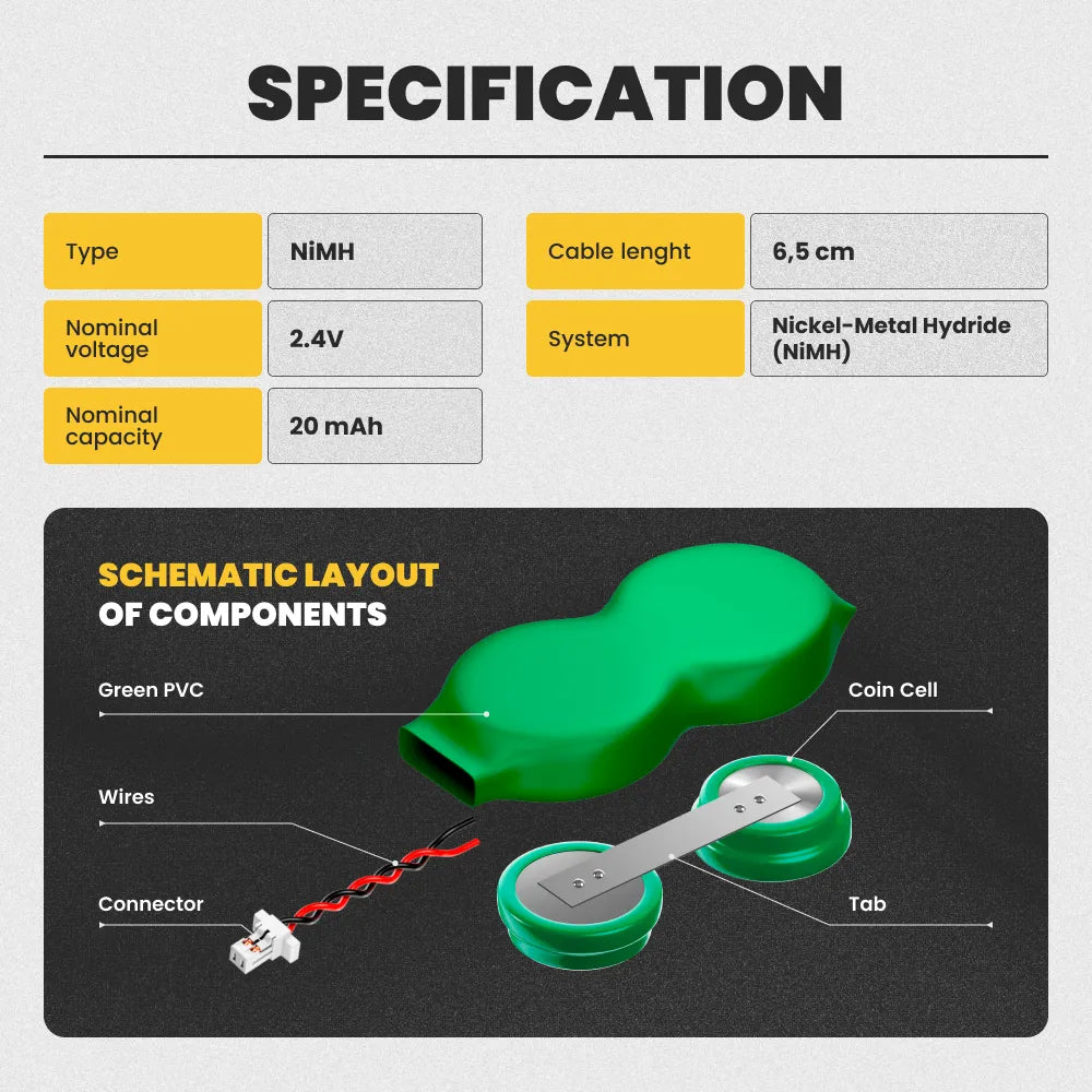 RTC CMOS Battery for Sony VAIO VGN-FS500P