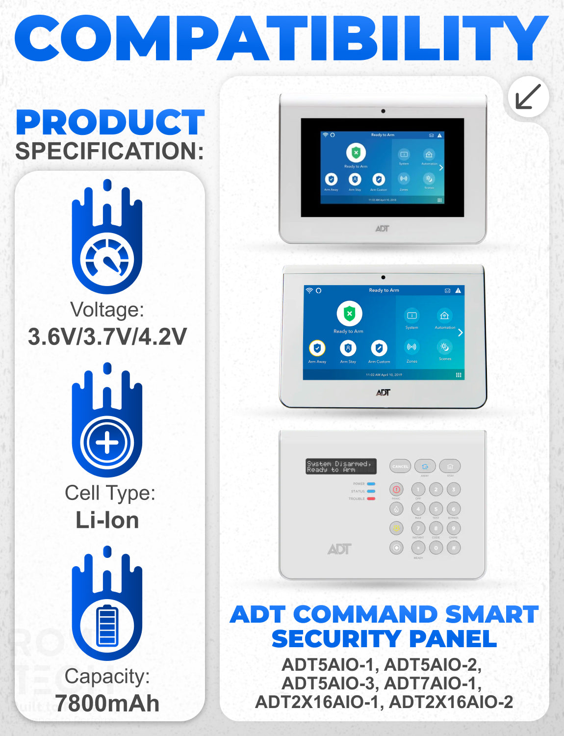 Replacement Battery for Honeywell Home Security (ADT2X16AIO-1, ADT2X16AIO- 2)
