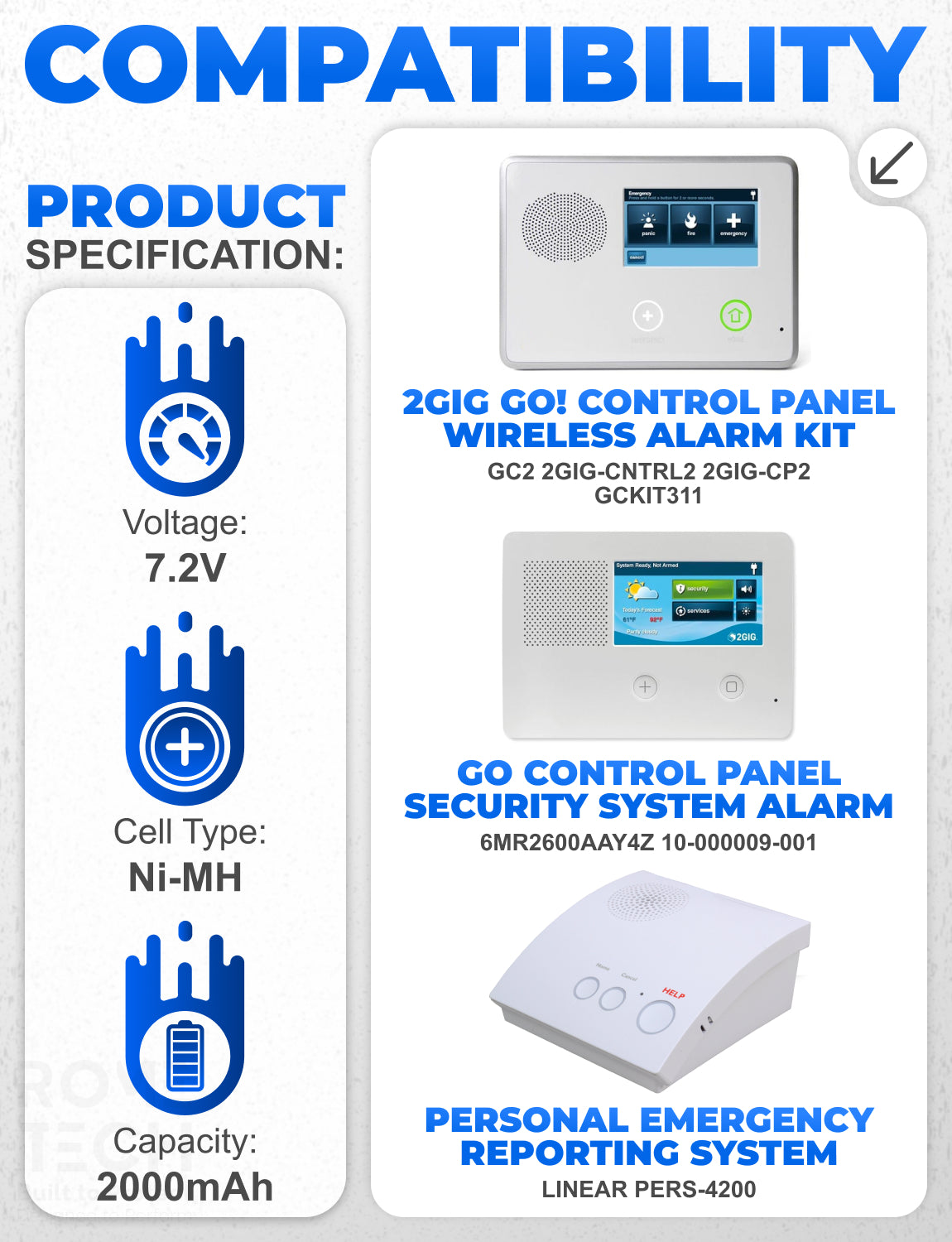 Replacement Battery for 2GIG GO!Control GC2 Panels Wireless Alarm Reporting System (2GIG-CTRL2, 2GIG-CP2 GCKIT311)