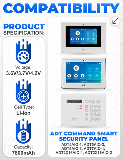 Replacement Battery for ADT Command Smart Security Panel (ADT5AIO-1, ADT5AIO-2, ADT5AIO-3)