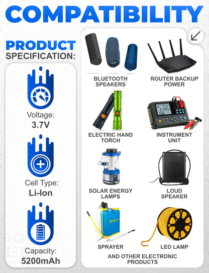 Replacement Battery for Bluetooth Speakers, Router Backup Power, Electric Hand Torch, Instrumenr Unit, Loud Speaker, Solar Energy Lamps, Sprayer