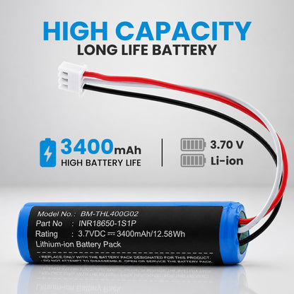 Replacement Battery INR18650- 1S1P for Theradome Helmet (Theradome LH40, LH80, LH80 Pro, Part Number INR18650-1S1P)