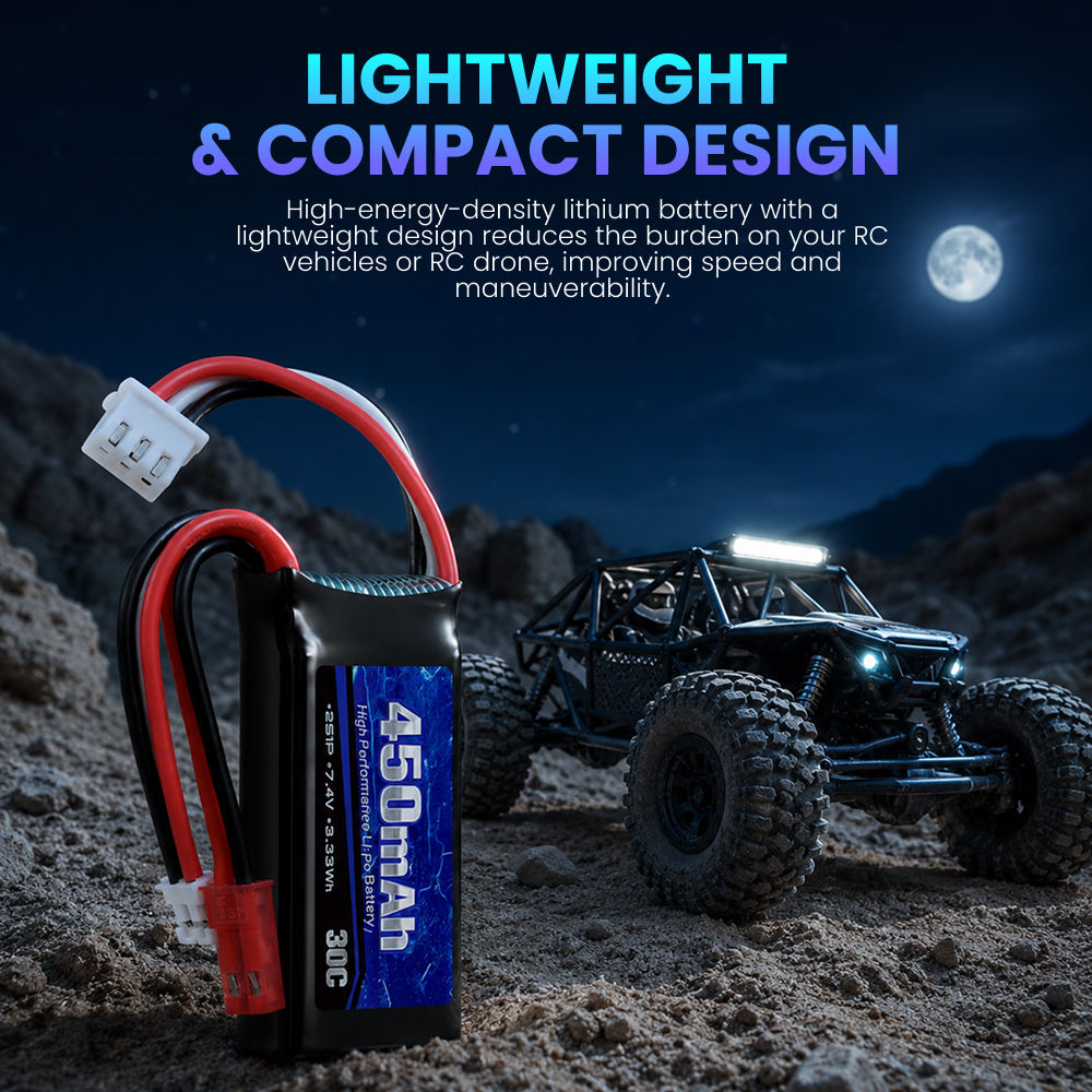 Replacement Battery for Axial SCX24 RC Truck and Most 1/10, 1/16, 1/18, 1/24 Scale RC Truck & Drone with JST & PH2.0 Plug
