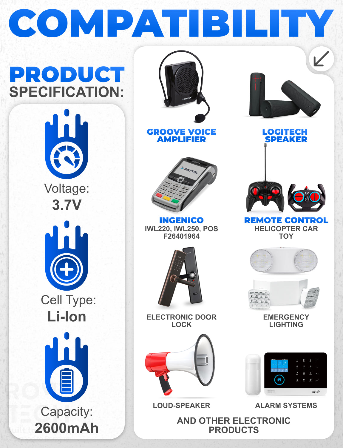 Replacement Battery for Ingenico IWL220 POS