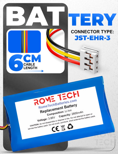 Replacement Battery for Infant Optics DXR-8 Pro Baby Monitor