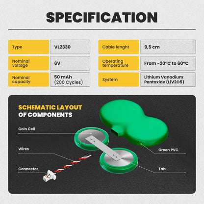 RTC CMOS Battery for Apple PowerBook 500 Series