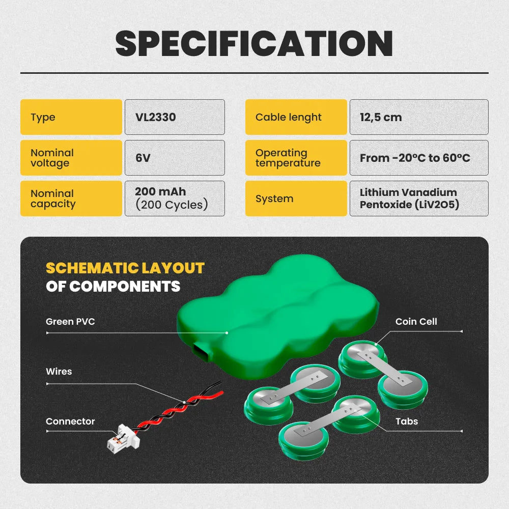 RTC CMOS Battery for Apple (Part Number) 922-3380, 616-0102