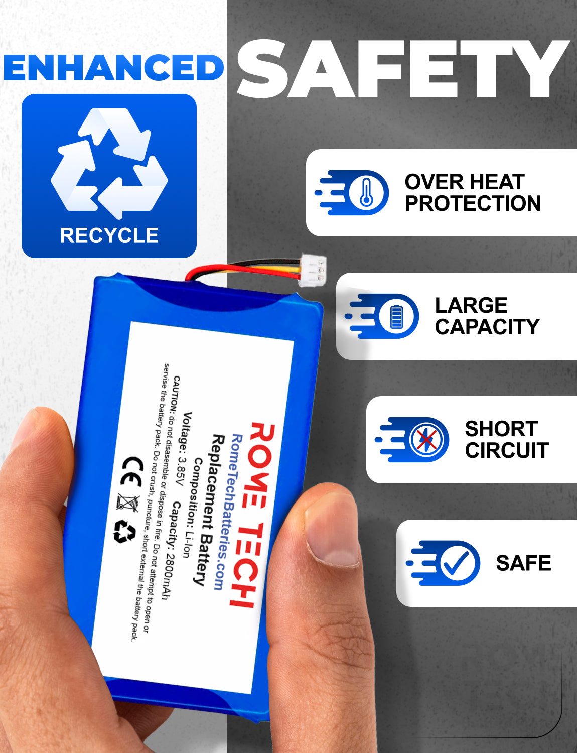 Replacement Battery for Infant Optics DXR-8 Pro Baby Monitor