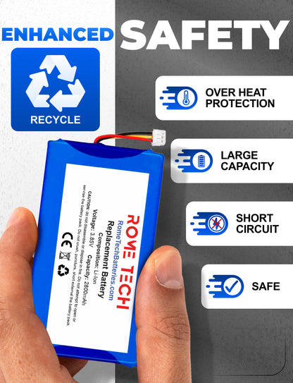 Replacement Battery for Infant Optics DXR-8 Pro Baby Monitor