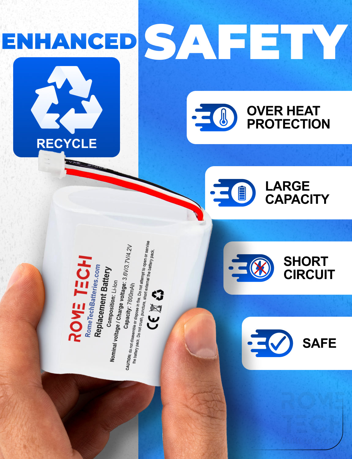 Replacement Battery for ADT Command Smart Security Panel (ADT5AIO-1, ADT5AIO-2, ADT5AIO-3)