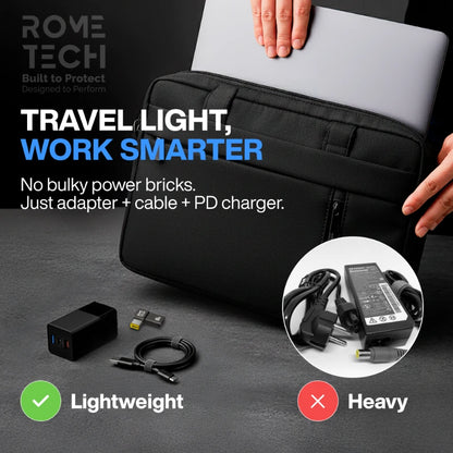 Female USB Type-C to Male Square Port Charging Adapter for Lenovo Laptop