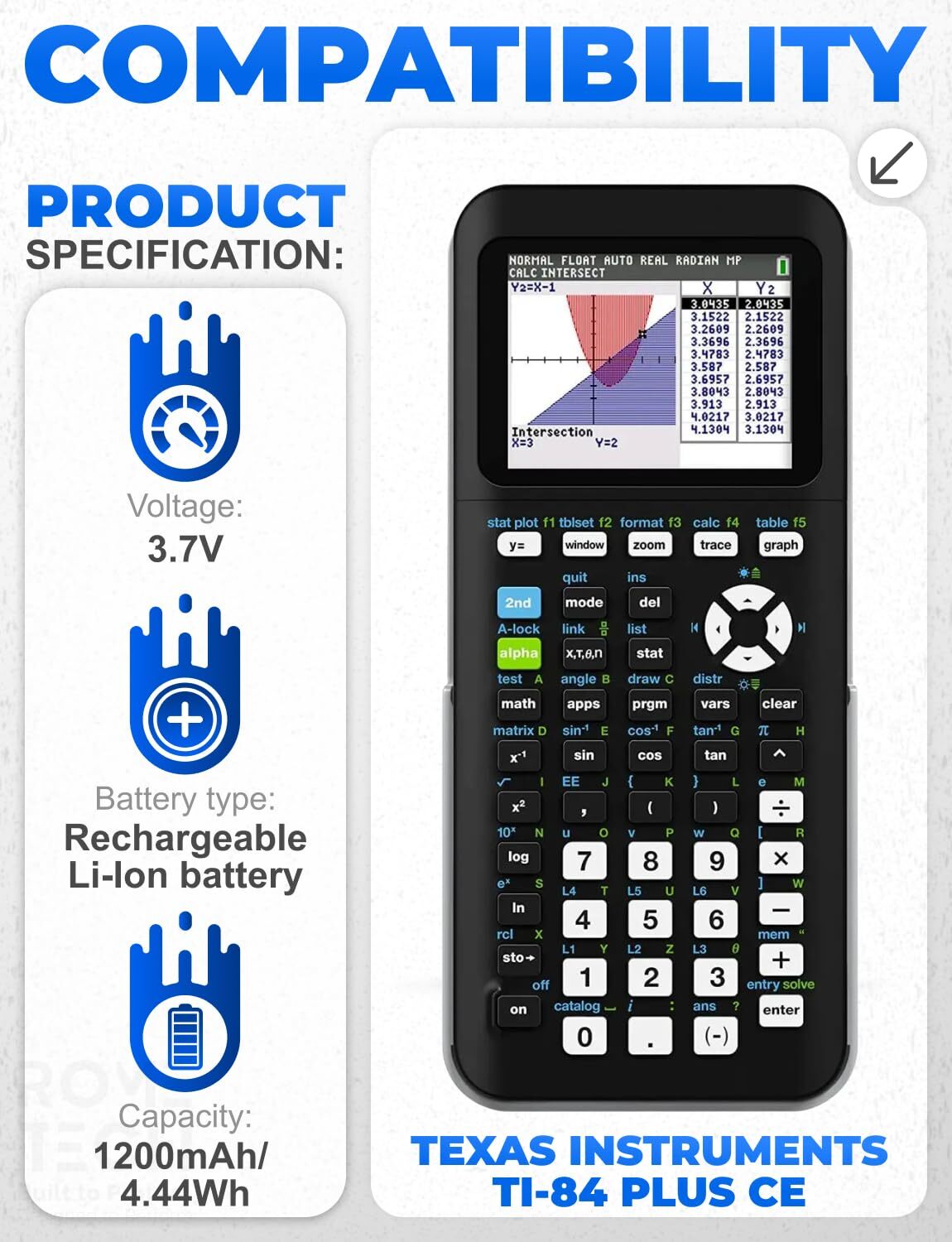 Replacement Battery for Texas Instruments TI-84 Plus CE Set
