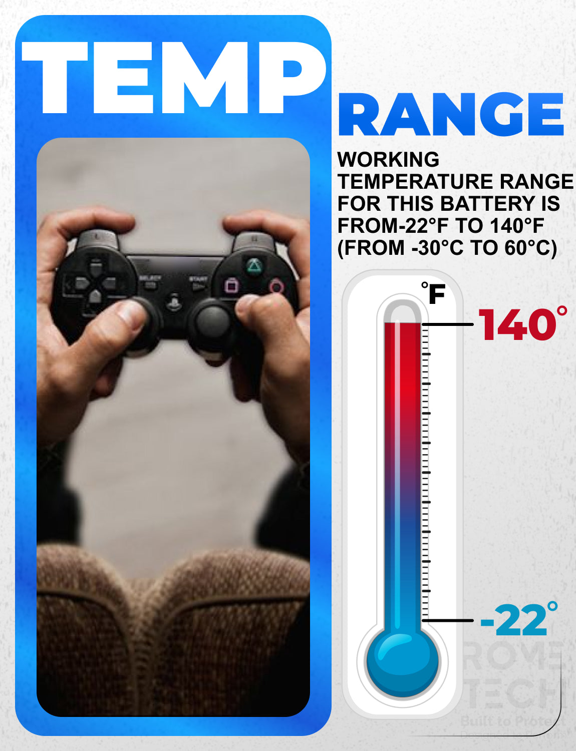 Replacement Battery for Sony Playstation 3 PS3 Sixaxis Dualshock Set