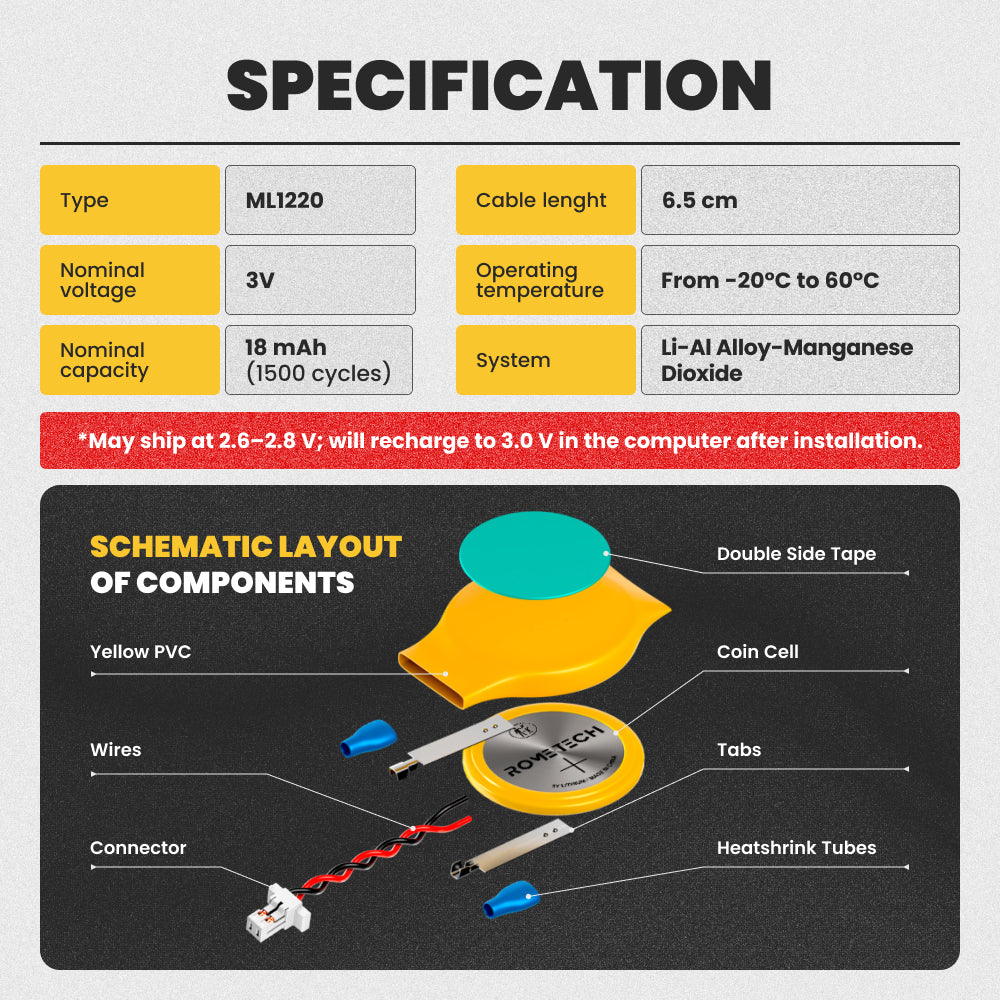 RTC CMOS Battery for ASUS P1440