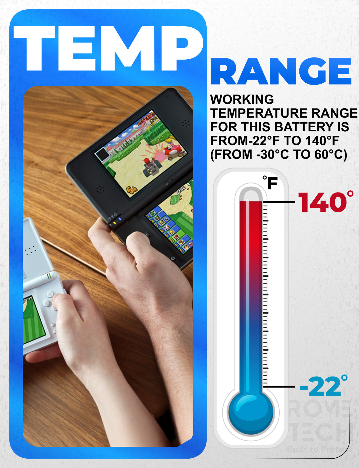 Replacement Battery for Nintendo 3DS XL Game Console Set