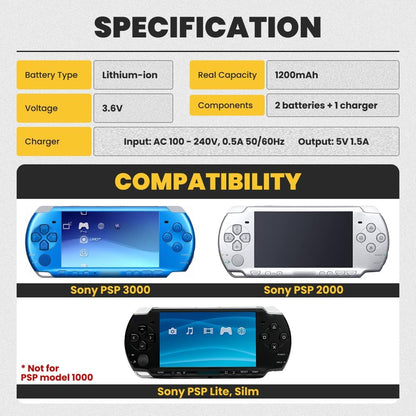 Replacement Battery for Sony PSP 2000 Slim Set