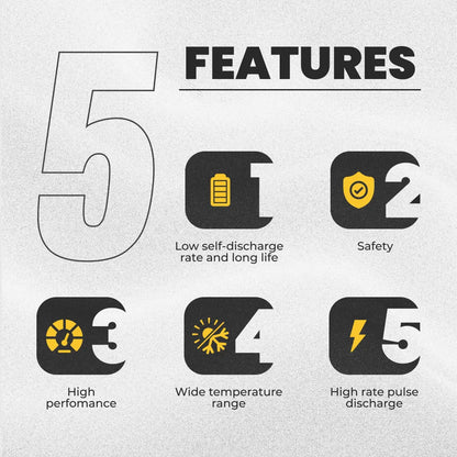 RTC CMOS Battery for Panasonic Toughbook CF-71