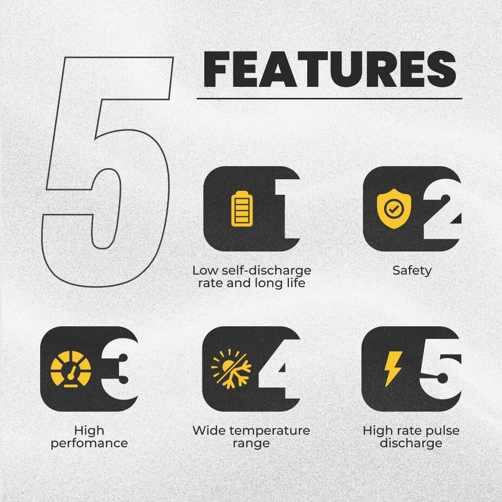 RTC CMOS Battery for Sony VAIO PCG-885